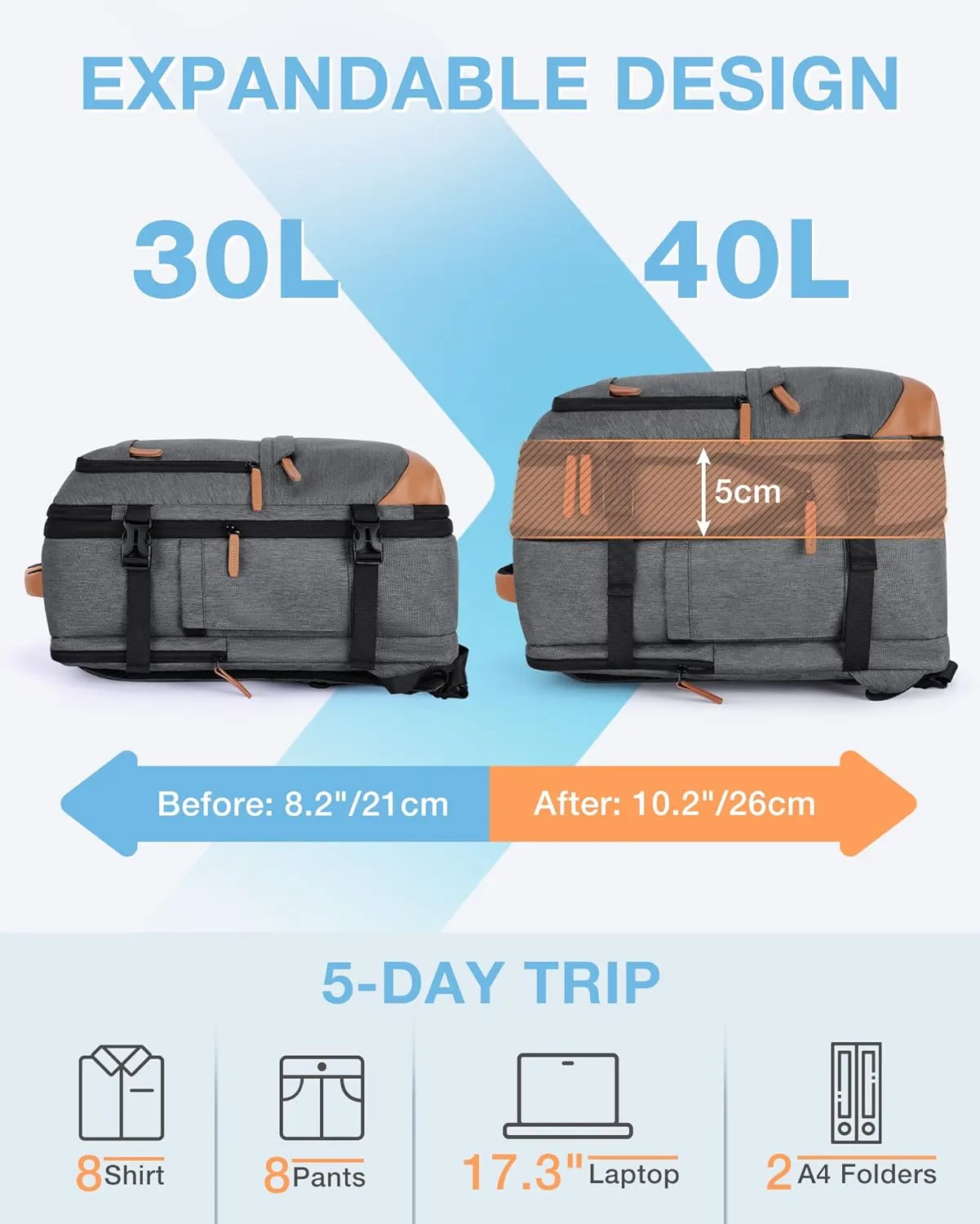 BAGSMART Compression Travel Backpack, 40L Expandable Carry On Backpack with Packing Cubes, Water Resistant Weekender Backpack Fits 17 Inch laptop, Large Overnight Luggage Daypack with Shoe Bag, Khaki
