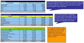 How to Start a Tools Rental Service Plus Business Plan