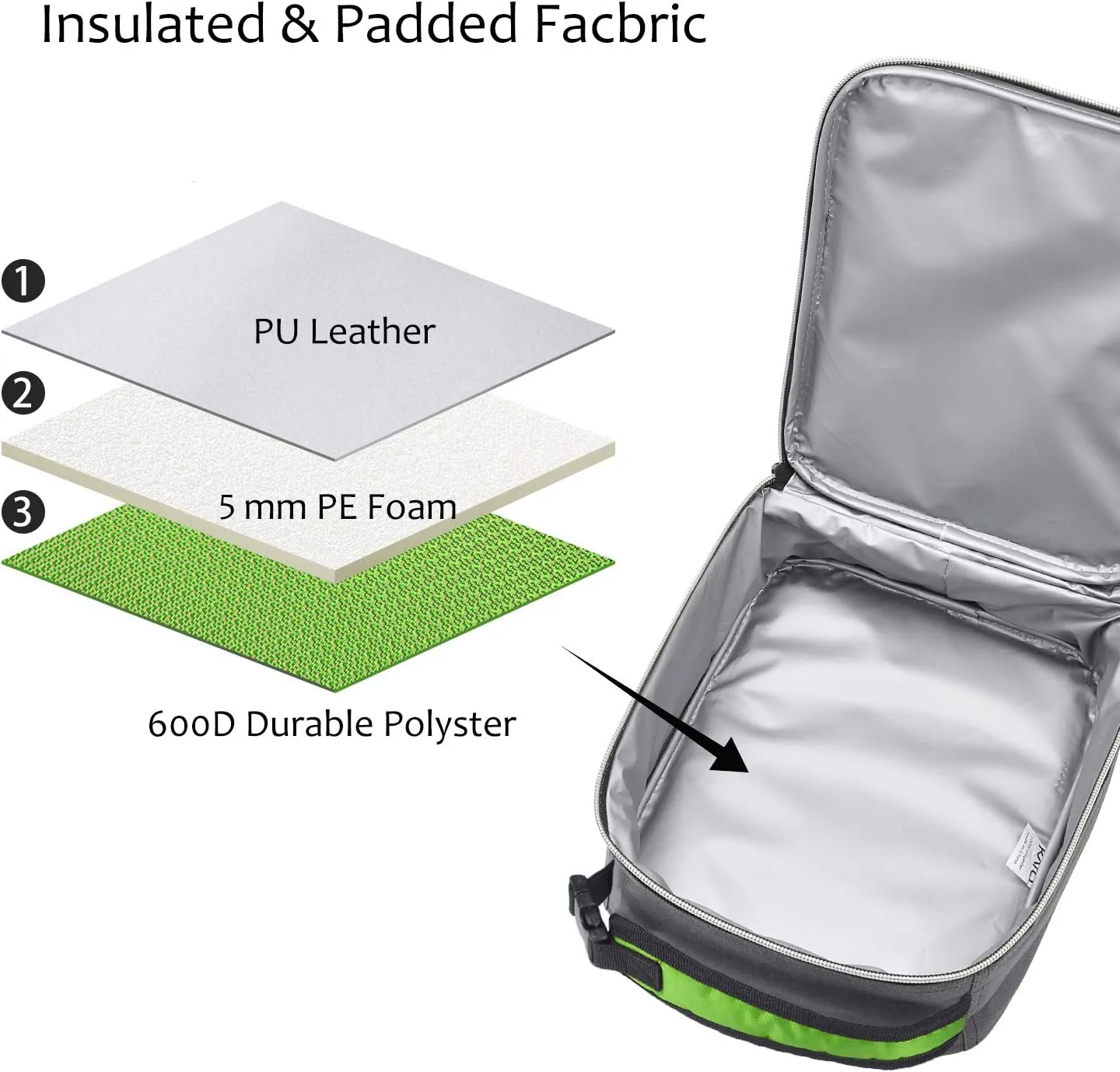 Tirrinia Insulated Kids Lunch Box Back to School, Portable Small Lunch Bag for Office Work Picnic, Reusable Compact Lunchbox Cooler Bag for Boys, Adults,Green